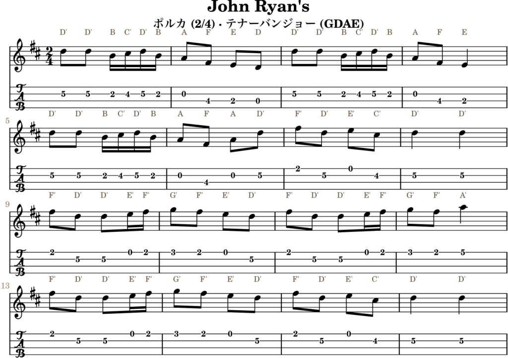 John Ryan’s（Dメジャー・Polka）｜バンジョーTABとD管ホイッスル運指