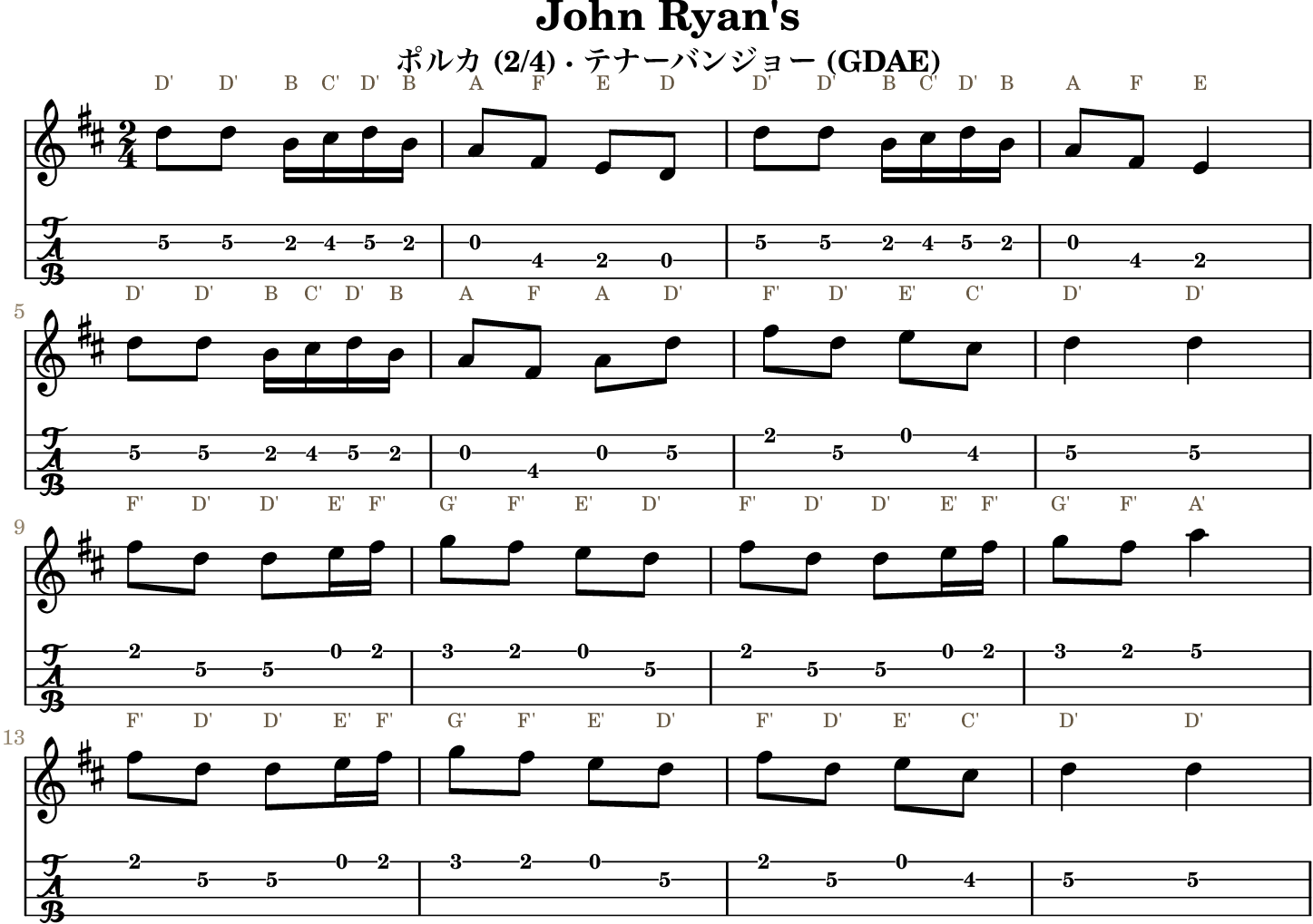 John Ryan'sの五線譜とGDAEテナーバンジョーTAB、1段4小節