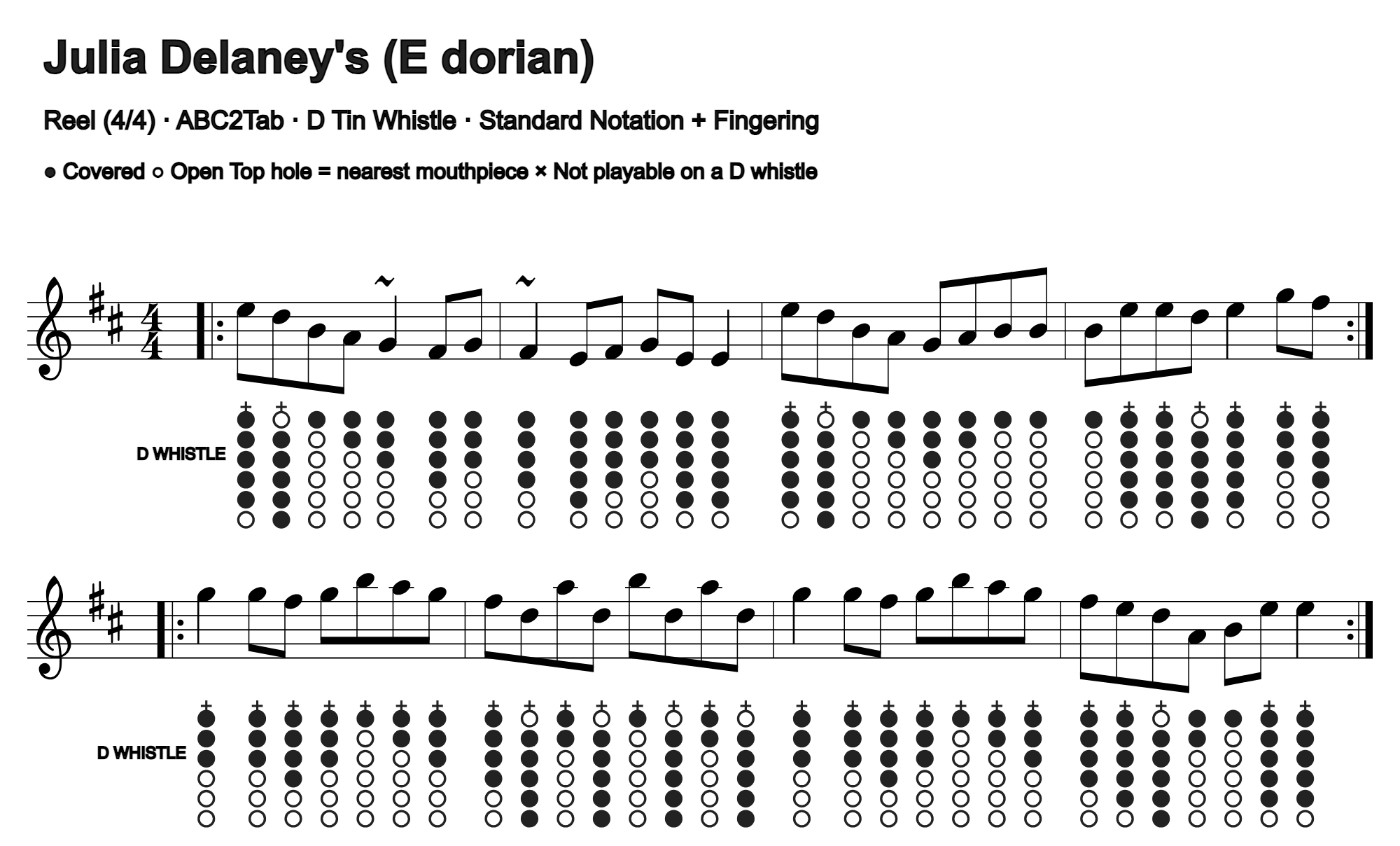 Julia Delaney's: standard notation and D tin whistle fingering, four measures per line