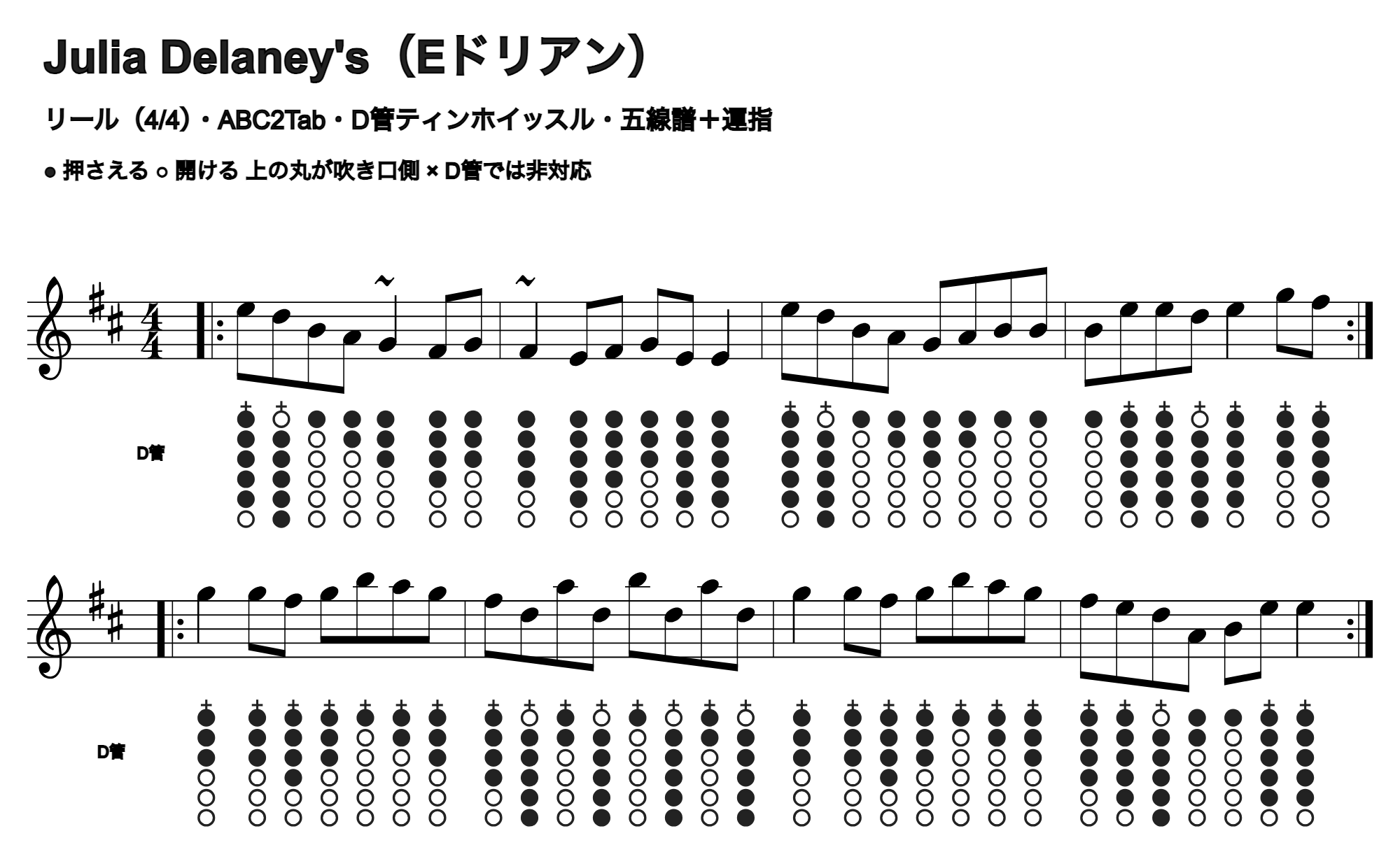 Julia Delaney'sの五線譜とD管ホイッスル運指、1段4小節