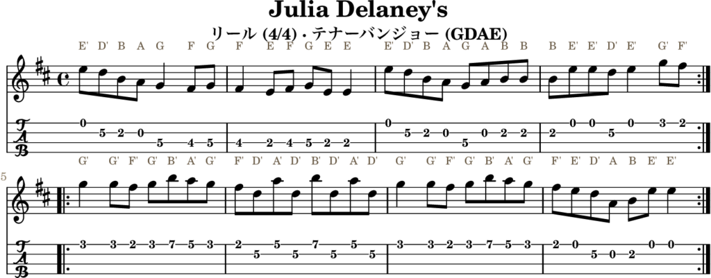 Julia Delaney’s（Eドリアン・Reel）｜バンジョーTABとD管ホイッスル運指