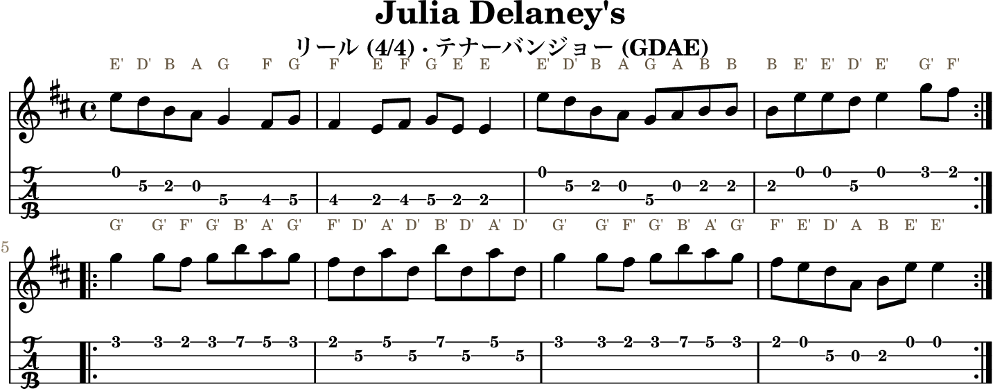 Julia Delaney's GDAE tenor banjo TAB, four measures per line