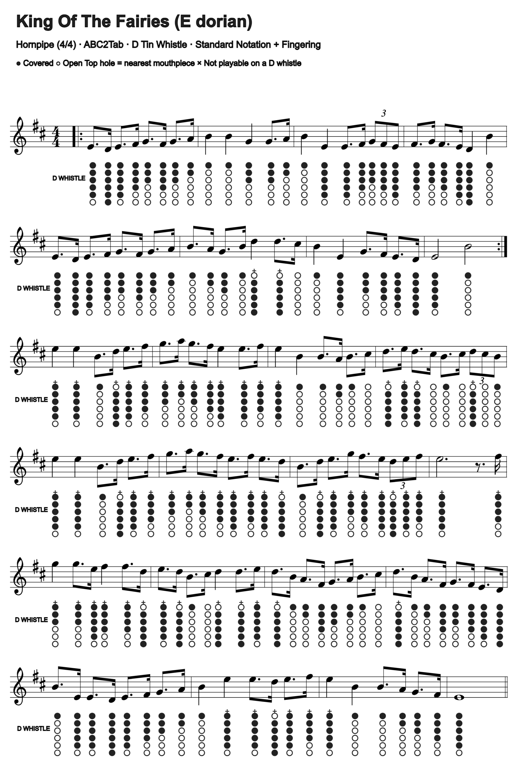 King Of The Fairies: standard notation and D tin whistle fingering, four measures per line