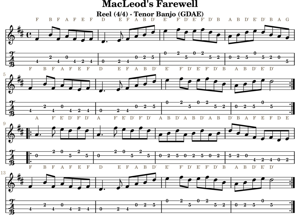 MacLeod’s Farewell in D Major — Reel | Tenor Banjo TAB & D Whistle Fingering