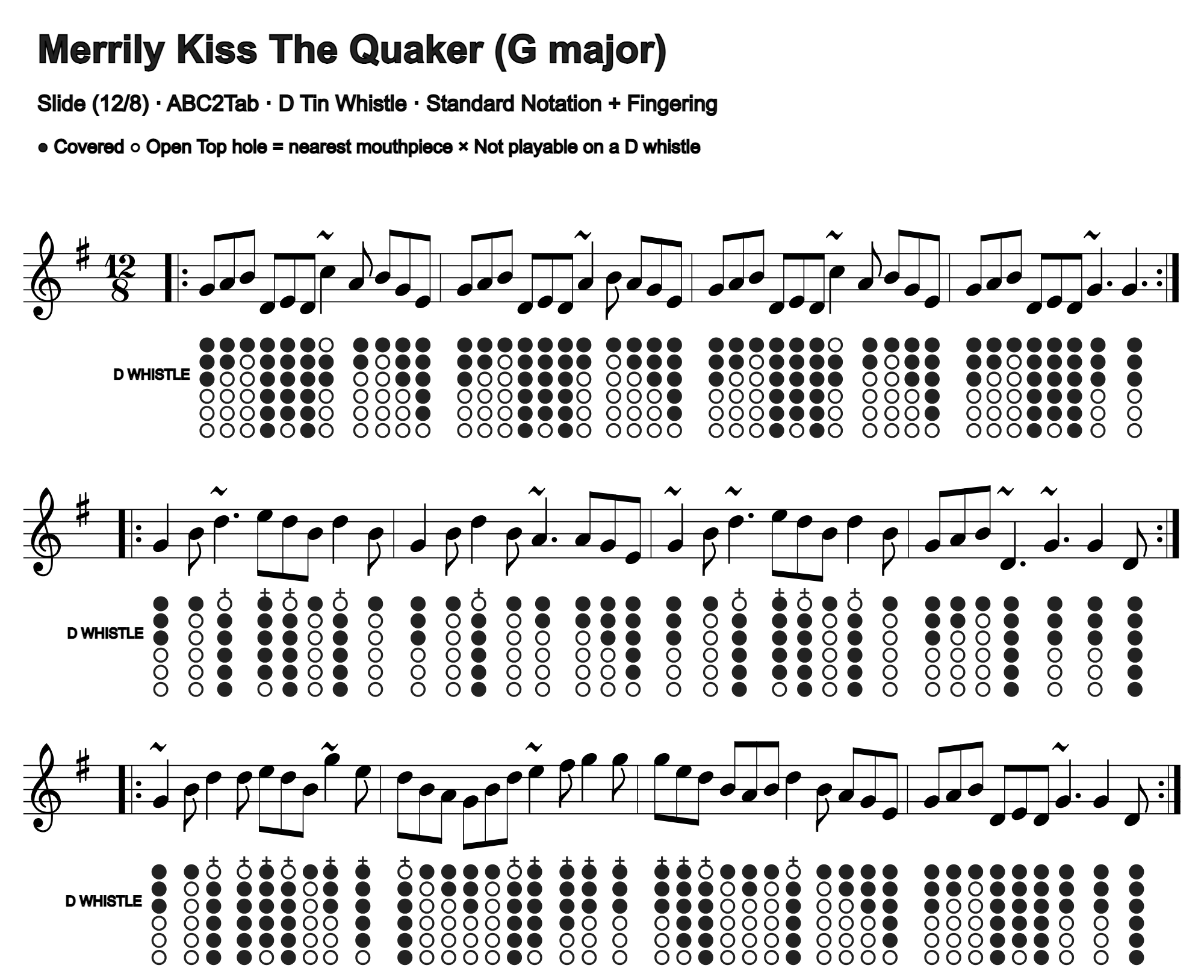 Merrily Kiss The Quaker: standard notation and D tin whistle fingering, four measures per line