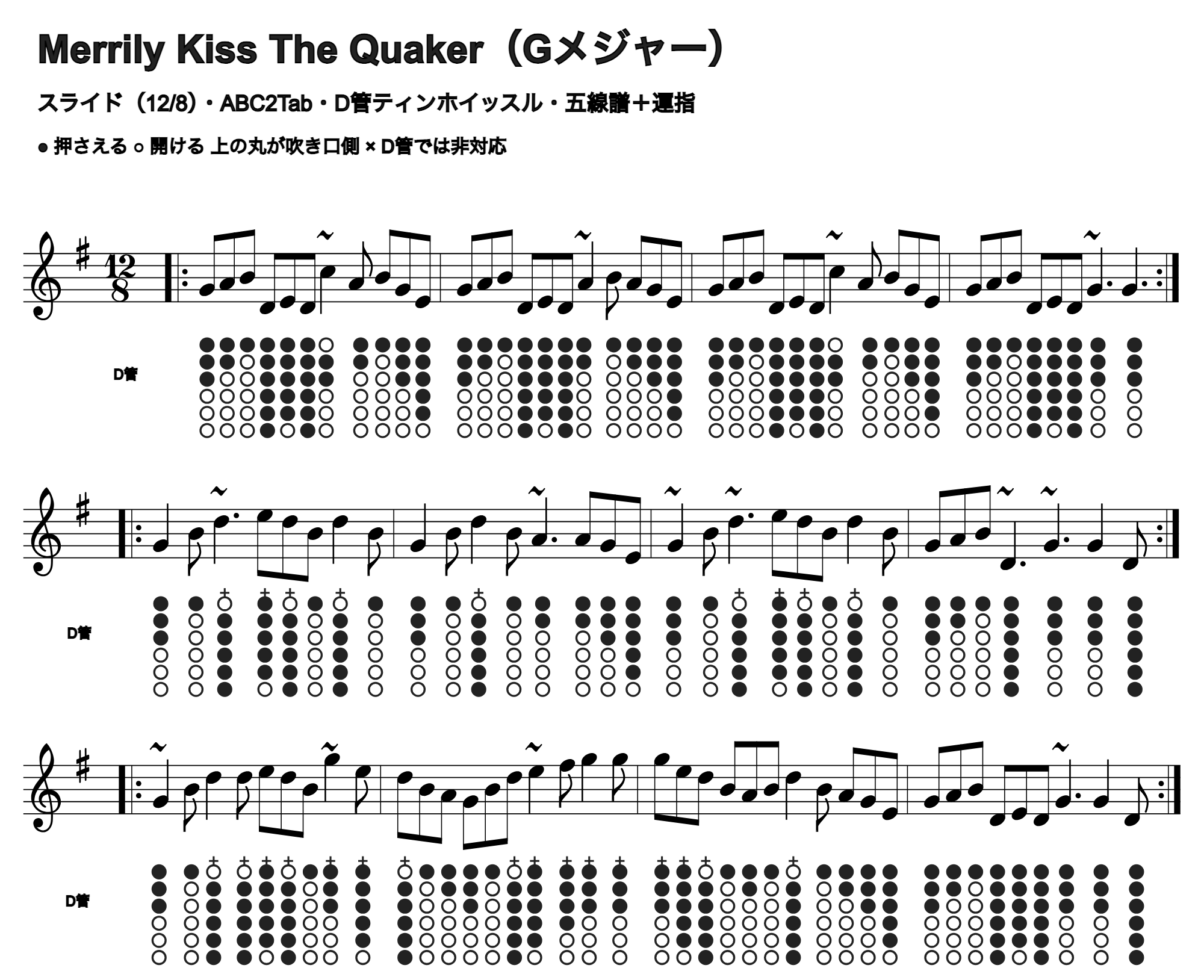 Merrily Kiss The Quakerの五線譜とD管ホイッスル運指、1段4小節