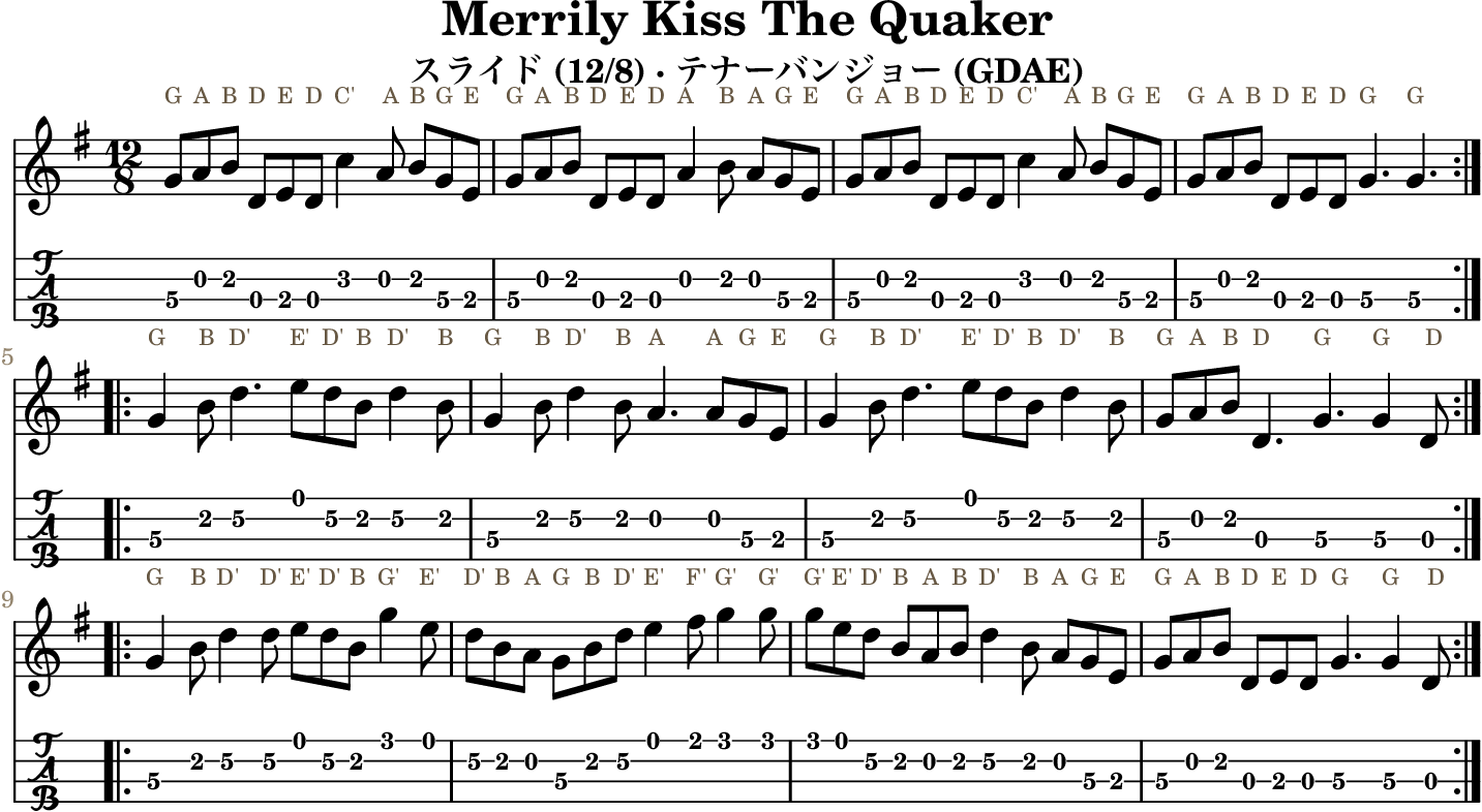 Merrily Kiss The Quaker GDAE tenor banjo TAB, four measures per line
