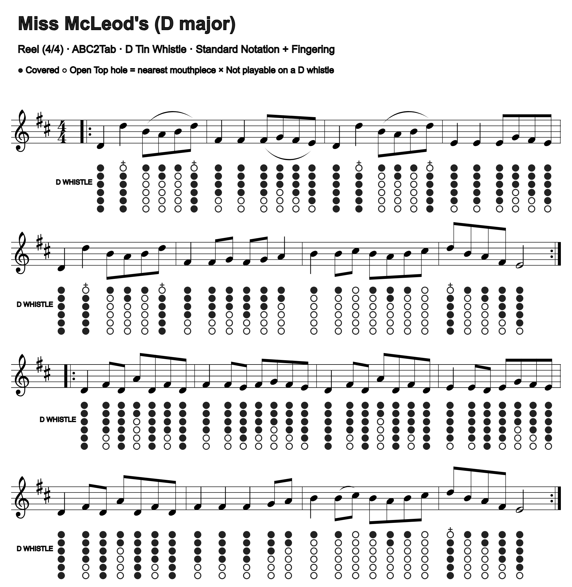 Miss McLeod's: standard notation and D tin whistle fingering, four measures per line