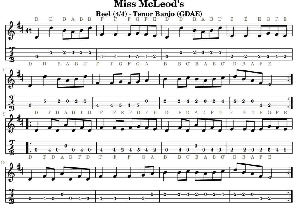Miss McLeod’s in D Major — Reel | Tenor Banjo TAB & D Whistle Fingering