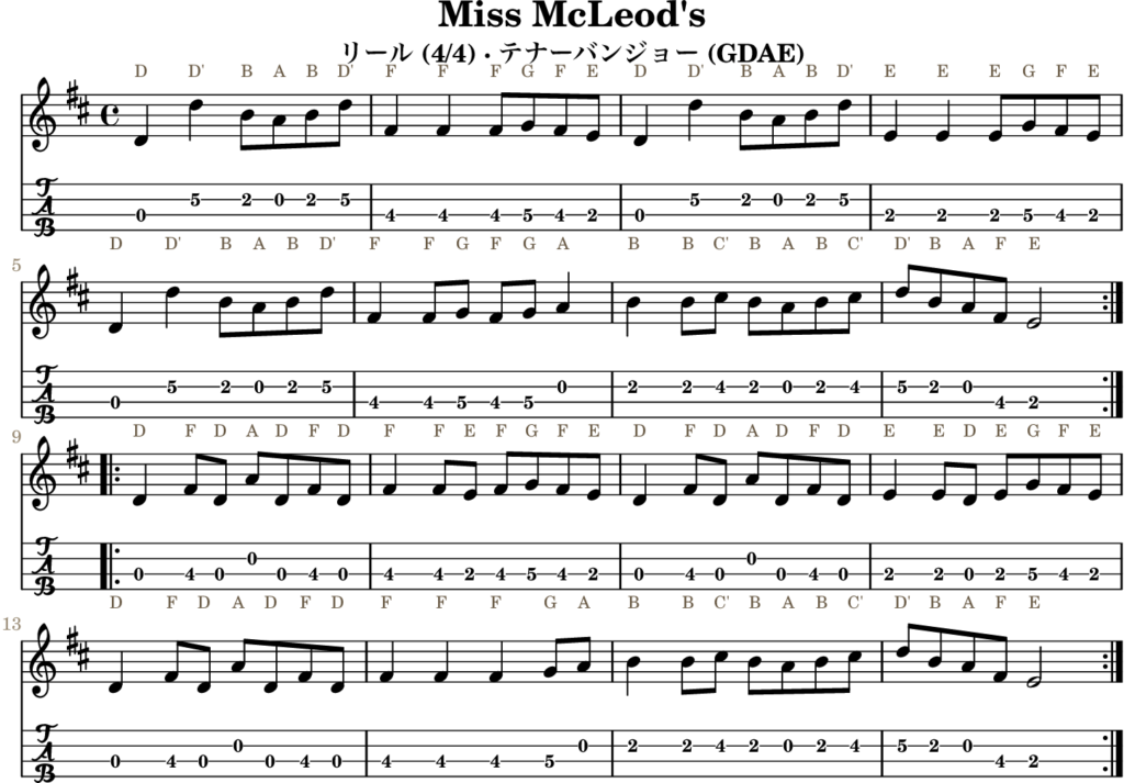 Miss McLeod’s（Dメジャー・Reel）｜バンジョーTABとD管ホイッスル運指