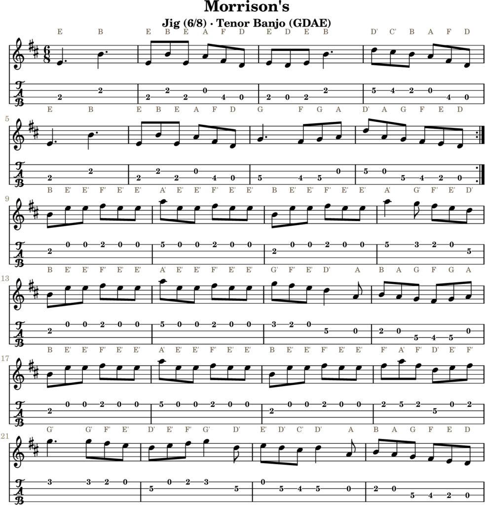 Morrison’s in E Dorian — Jig | Tenor Banjo TAB & D Whistle Fingering
