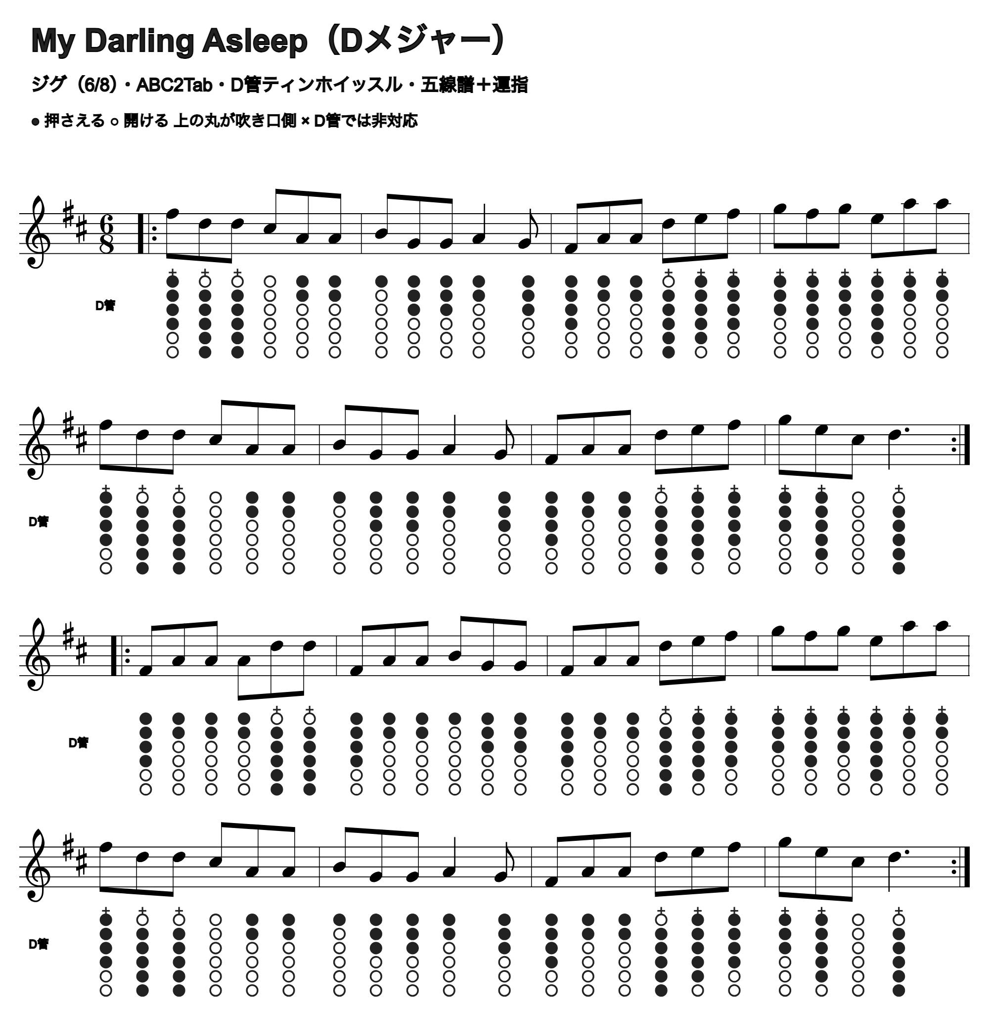 My Darling Asleepの五線譜とD管ホイッスル運指、1段4小節