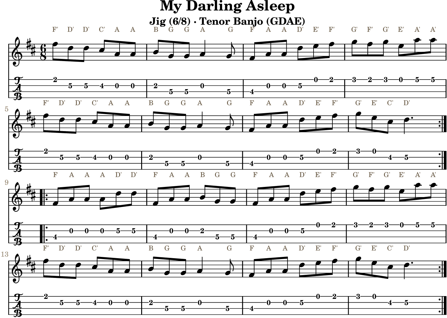 My Darling Asleep GDAE tenor banjo TAB, four measures per line