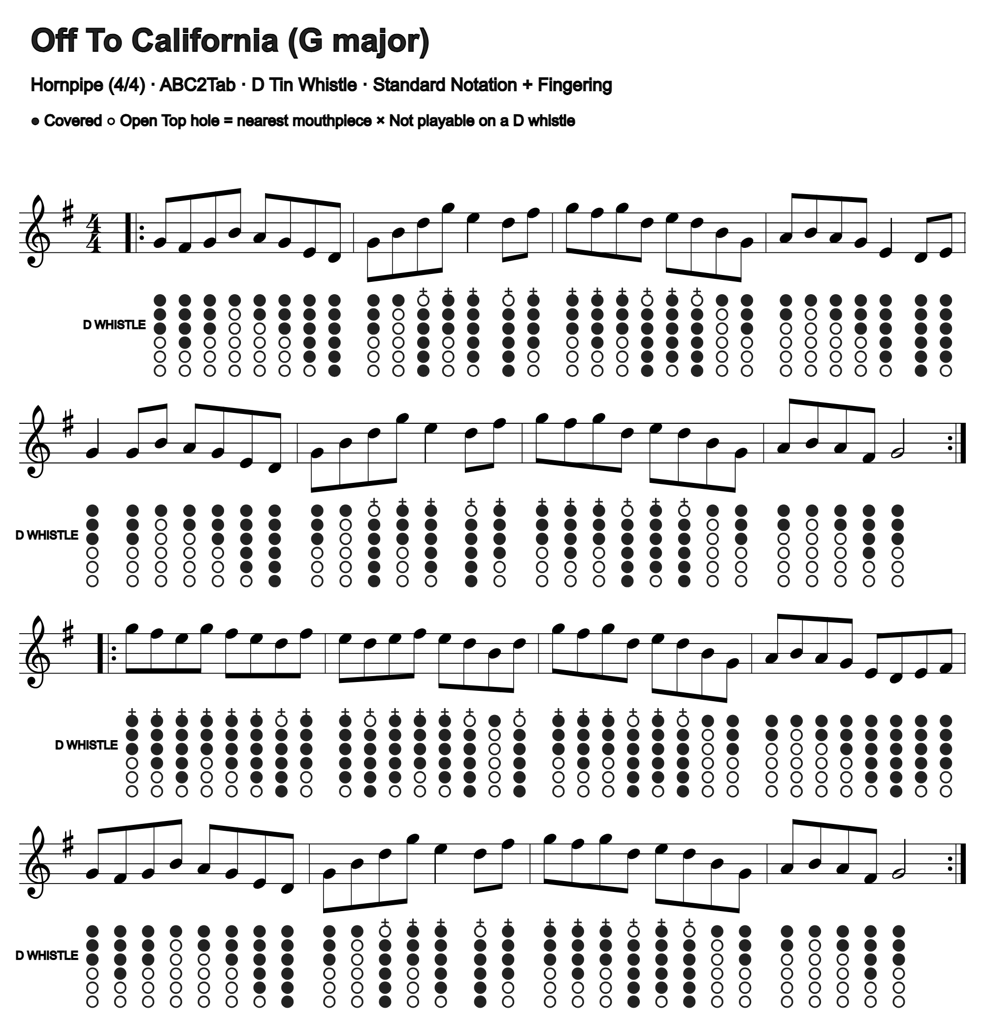 Off To California: standard notation and D tin whistle fingering, four measures per line