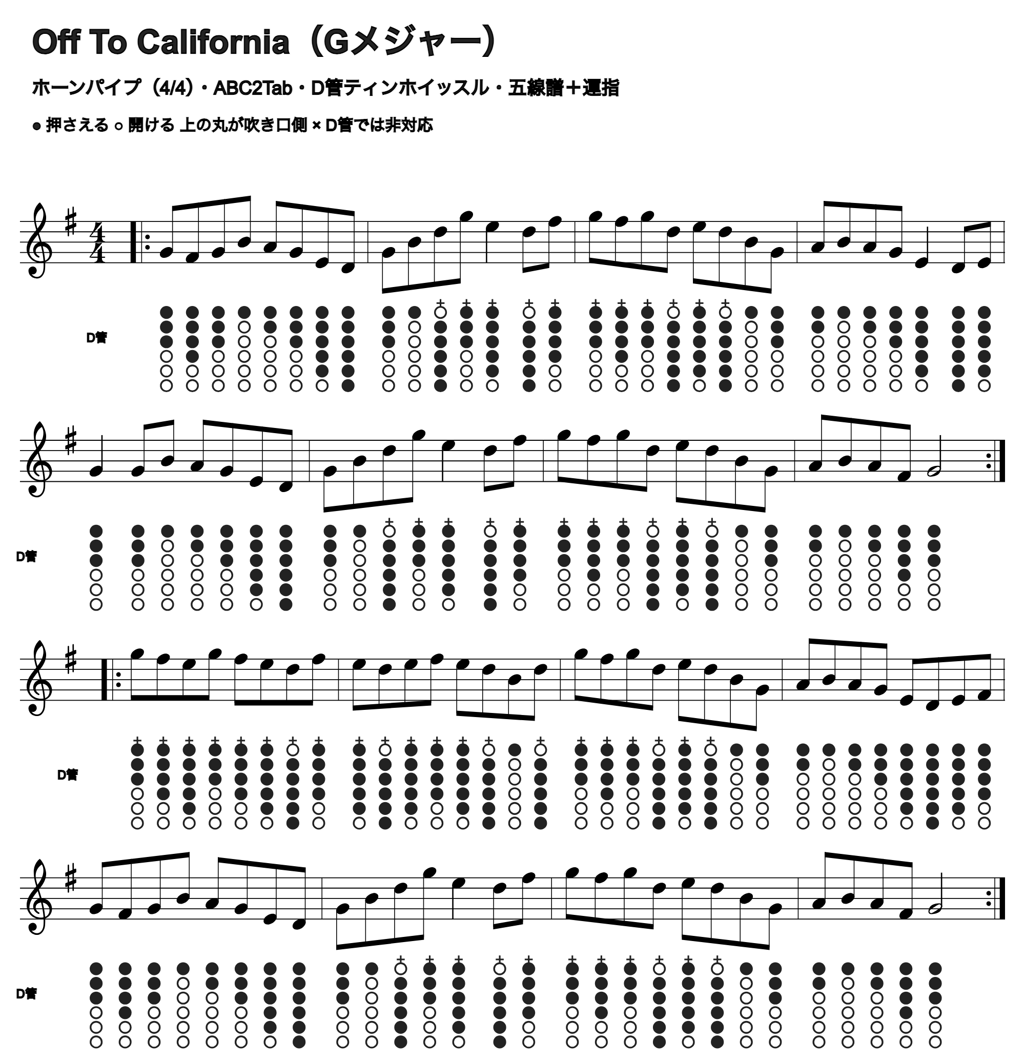 Off To Californiaの五線譜とD管ホイッスル運指、1段4小節