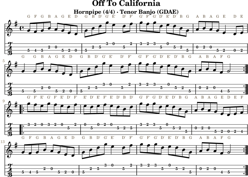 Off To California in G Major — Hornpipe | Tenor Banjo TAB & D Whistle Fingering