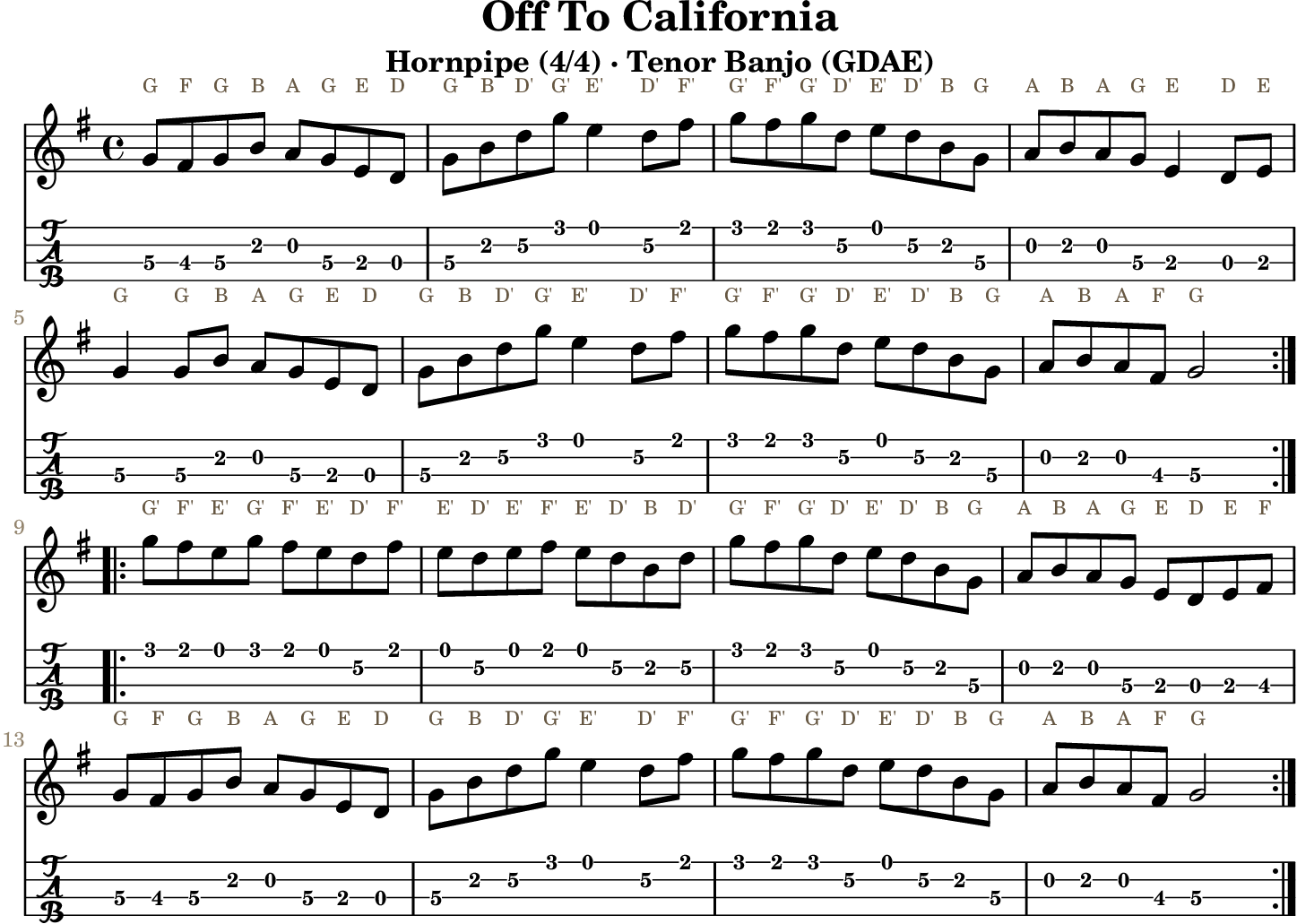 Off To California GDAE tenor banjo TAB, four measures per line