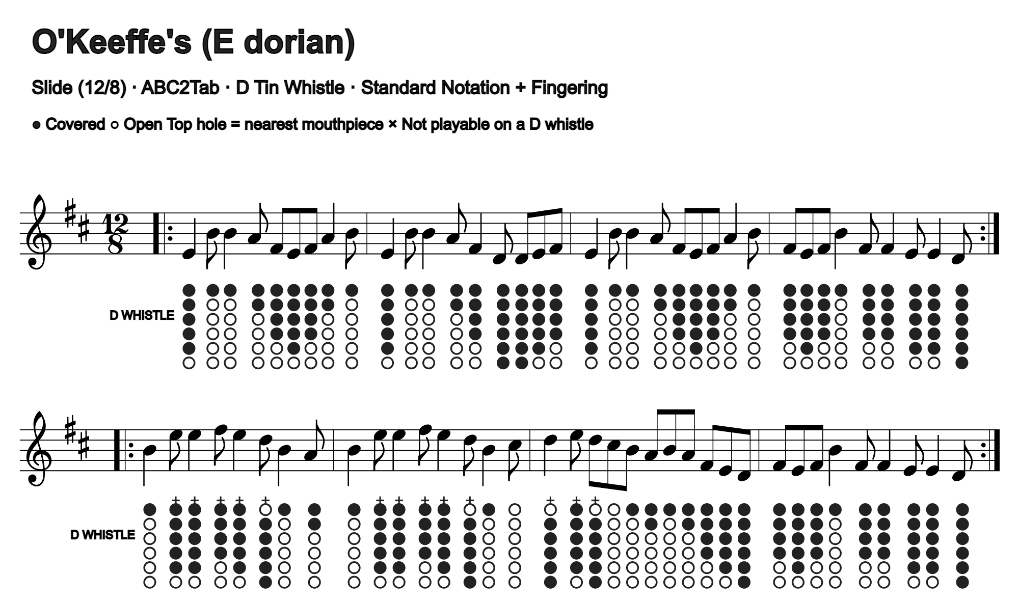 O'Keeffe's: standard notation and D tin whistle fingering, four measures per line