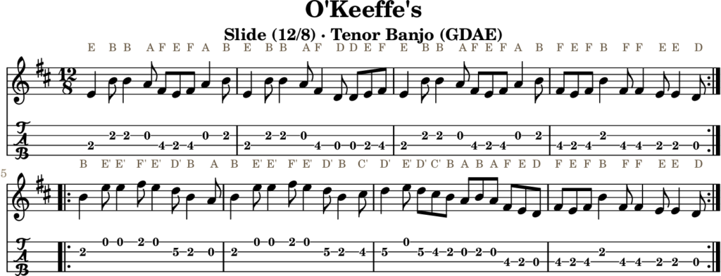 O’Keeffe’s in E Dorian — Slide | Tenor Banjo TAB & D Whistle Fingering