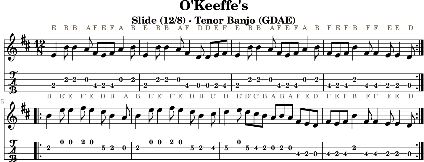O'Keeffe's: standard notation and GDAE tenor banjo TAB, four measures per line