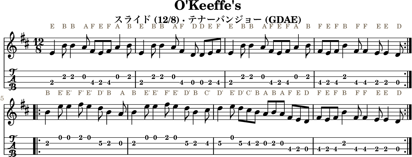 O'Keeffe's GDAE tenor banjo TAB, four measures per line