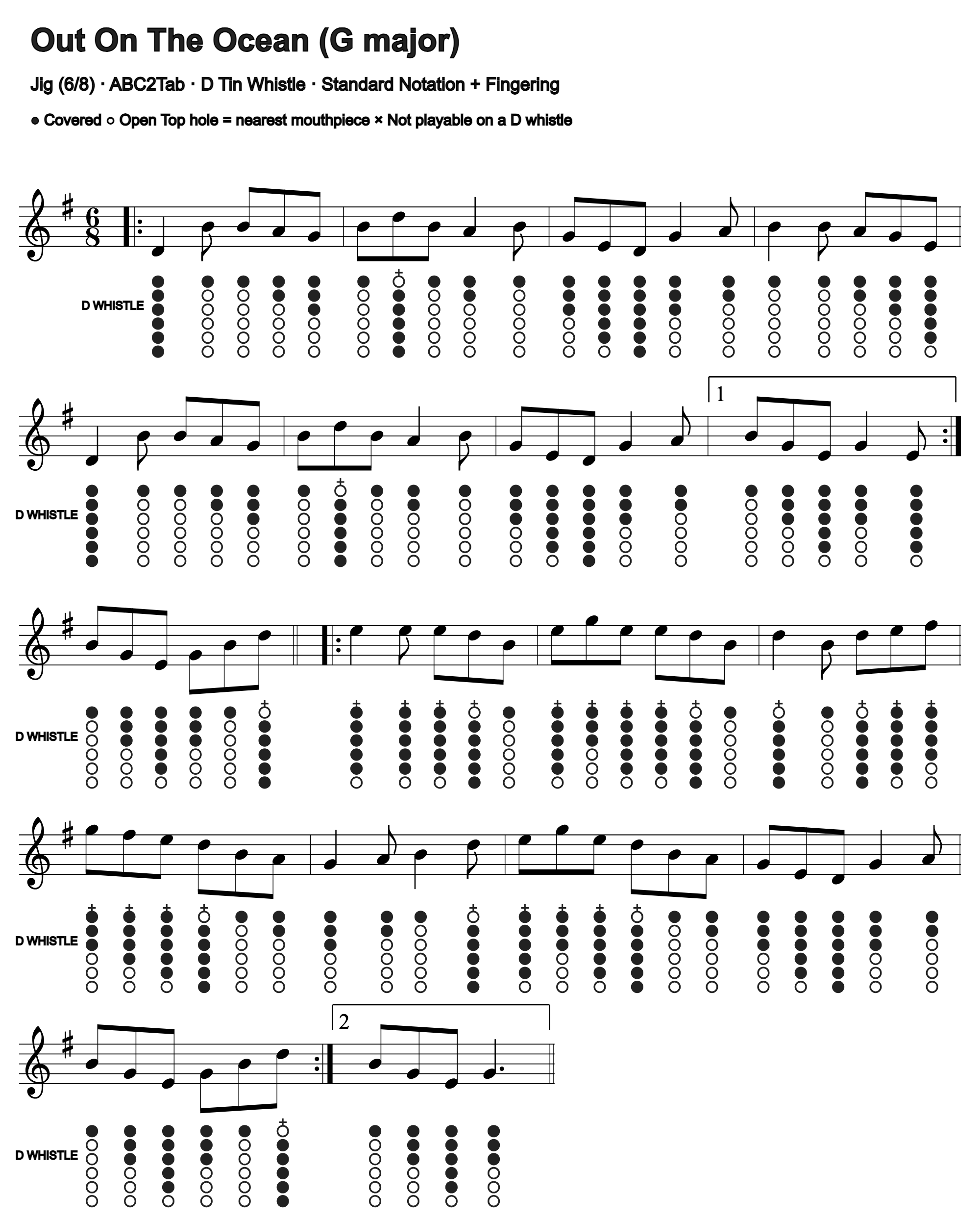 Out On The Ocean: standard notation and D tin whistle fingering, four measures per line