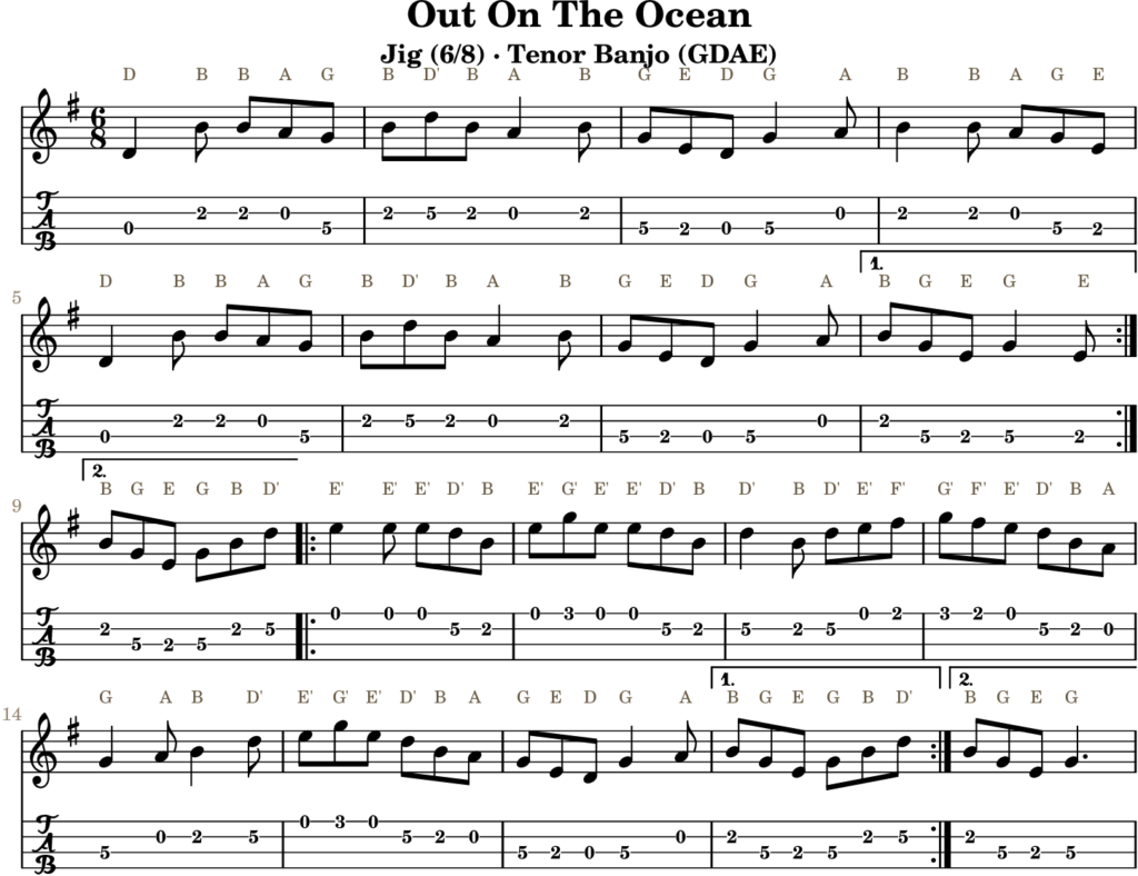 Out On The Ocean in G Major — Jig | Tenor Banjo TAB & D Whistle Fingering