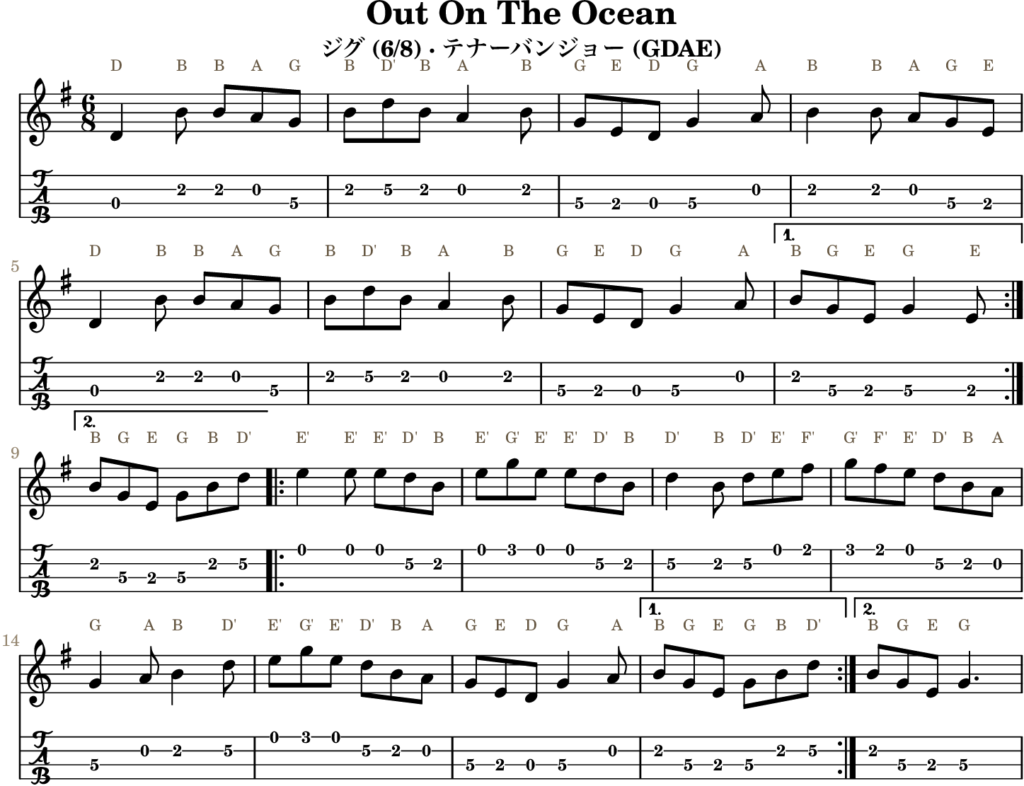 Out On The Ocean(Gメジャー・Jig)|バンジョーTABとD管ホイッスル運指
