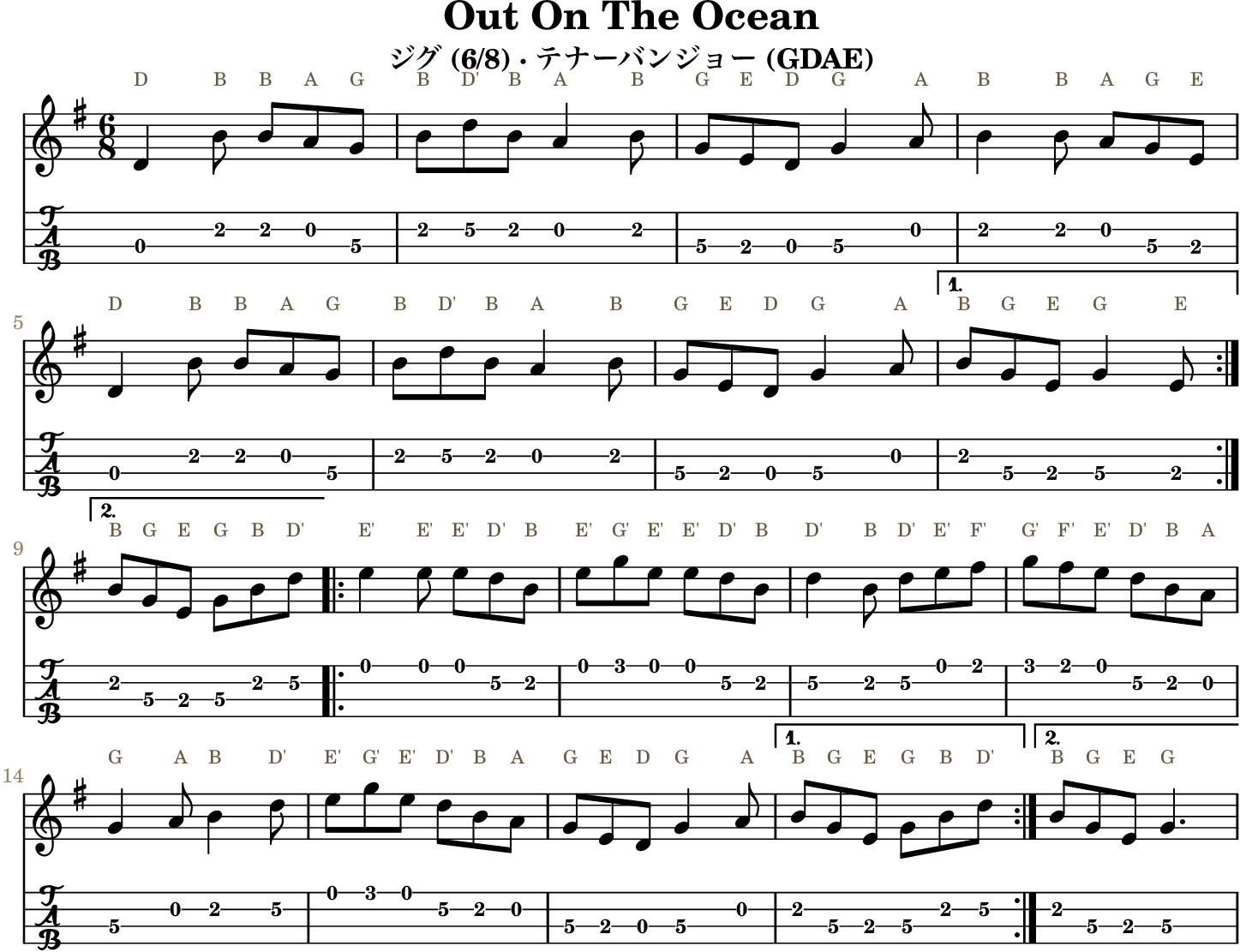 Out On The Ocean GDAE tenor banjo TAB, four measures per line