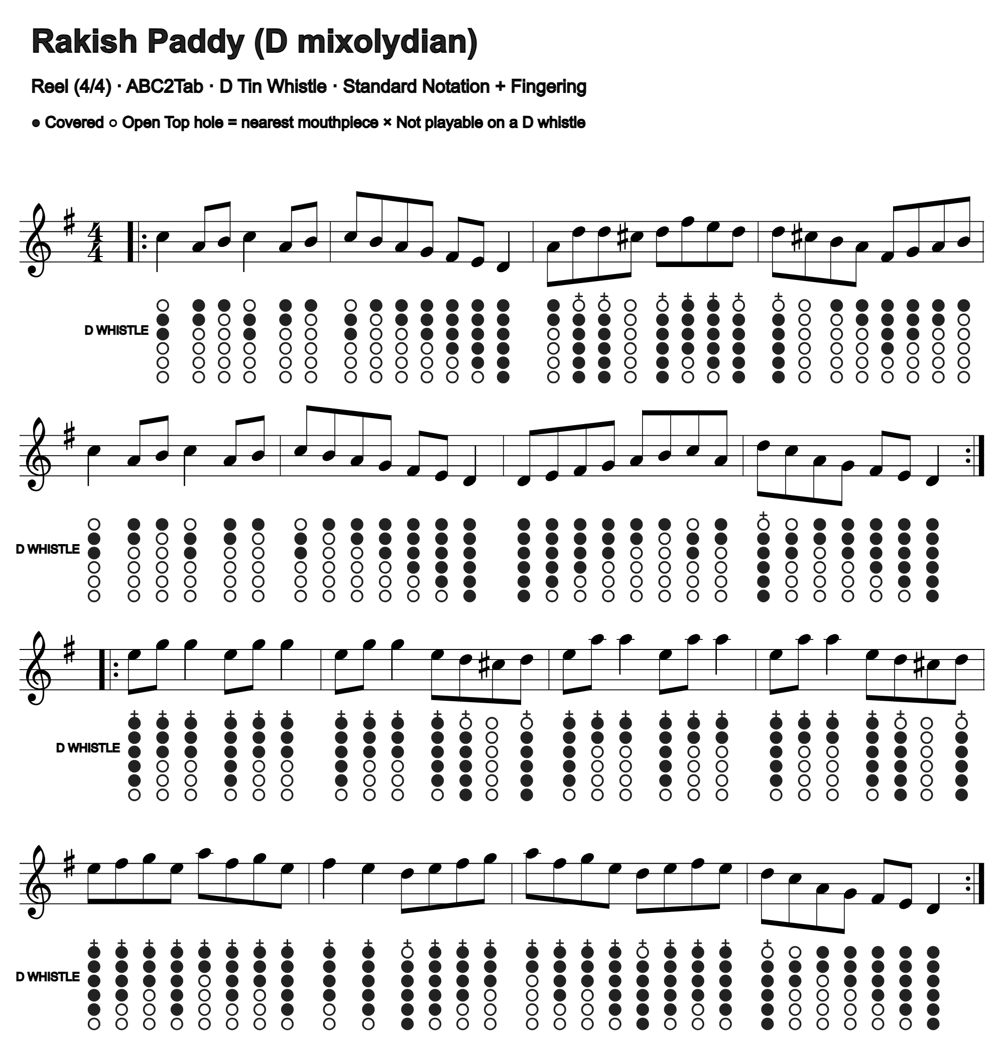 Rakish Paddy: standard notation and D tin whistle fingering, four measures per line