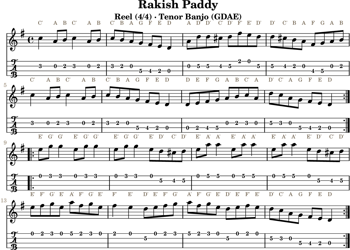 Rakish Paddy: standard notation and GDAE tenor banjo TAB, four measures per line