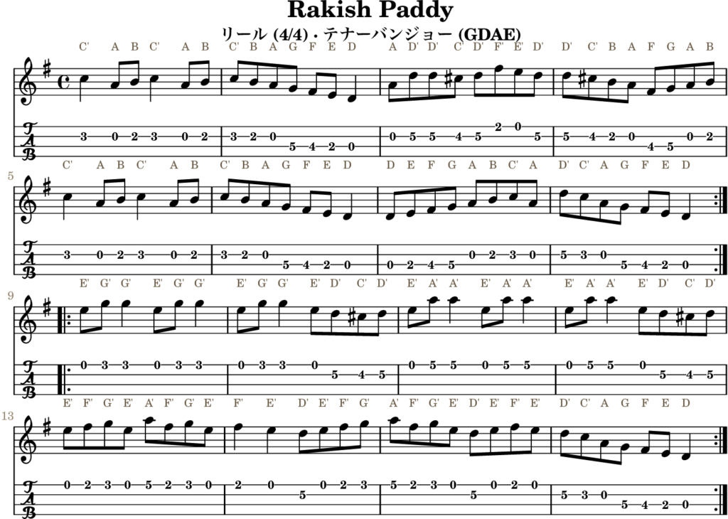 Rakish Paddy（Dミクソリディアン・Reel）｜バンジョーTABとD管ホイッスル運指