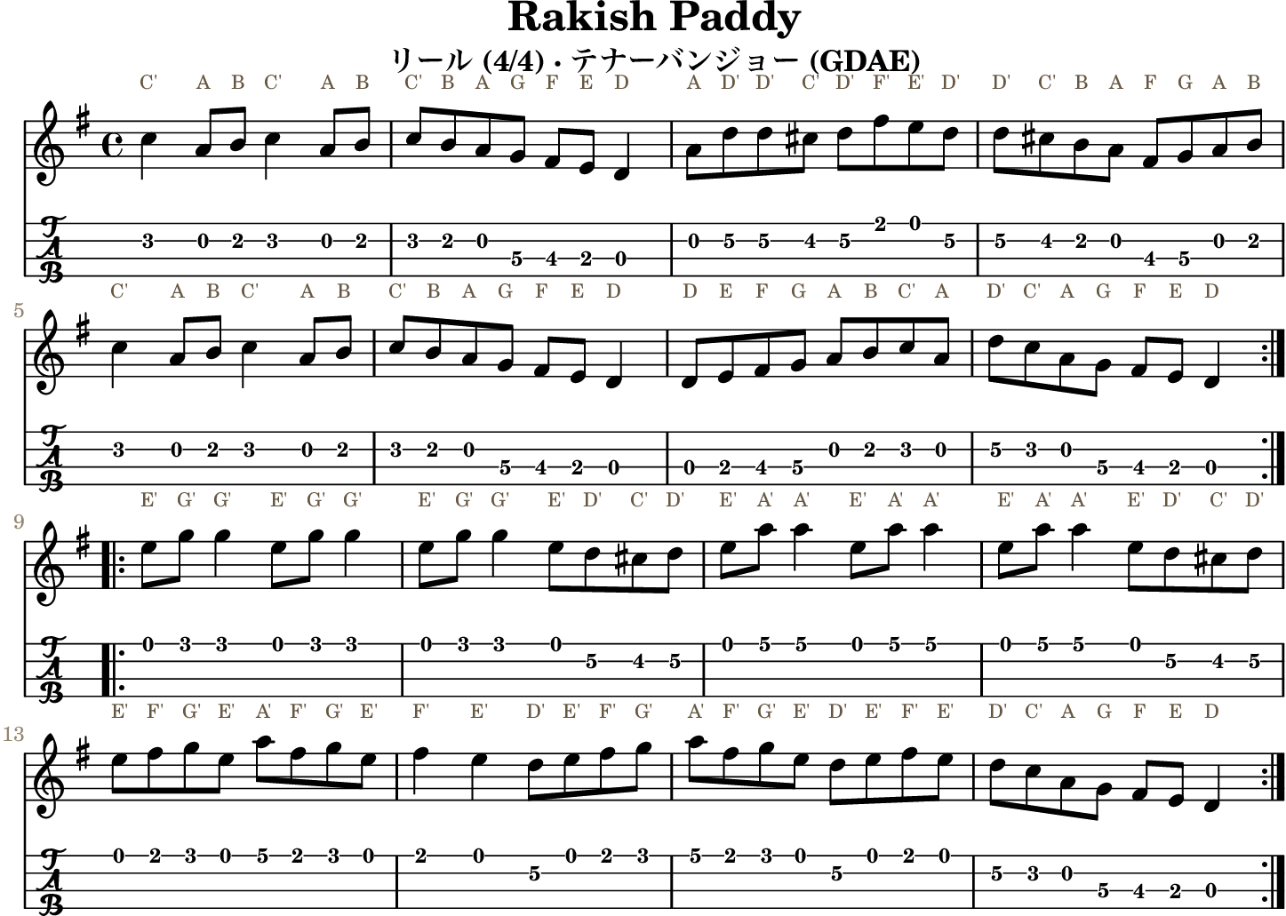 Rakish Paddy GDAE tenor banjo TAB, four measures per line