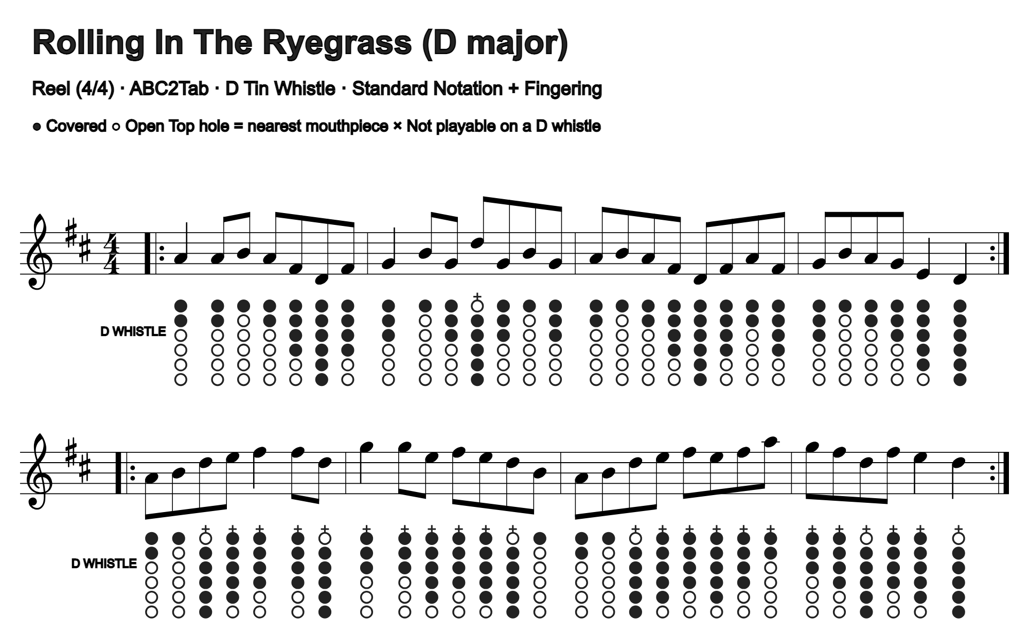 Rolling In The Ryegrass: standard notation and D tin whistle fingering, four measures per line