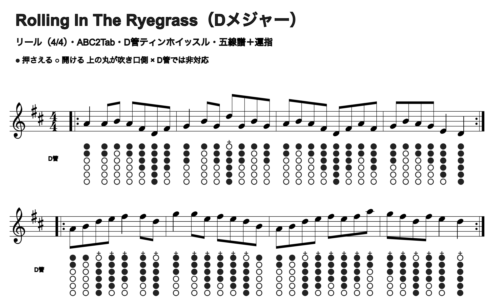 Rolling In The Ryegrassの五線譜とD管ホイッスル運指、1段4小節