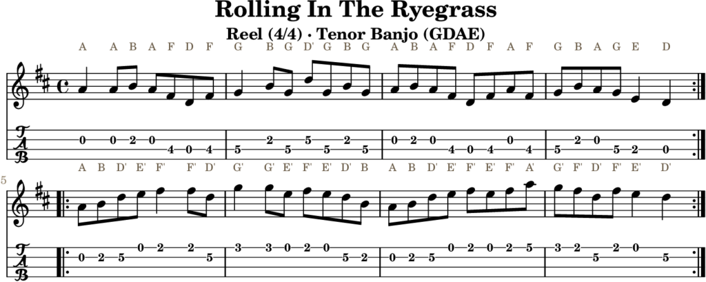 Rolling In The Ryegrass in D Major — Reel | Tenor Banjo TAB & D Whistle Fingering