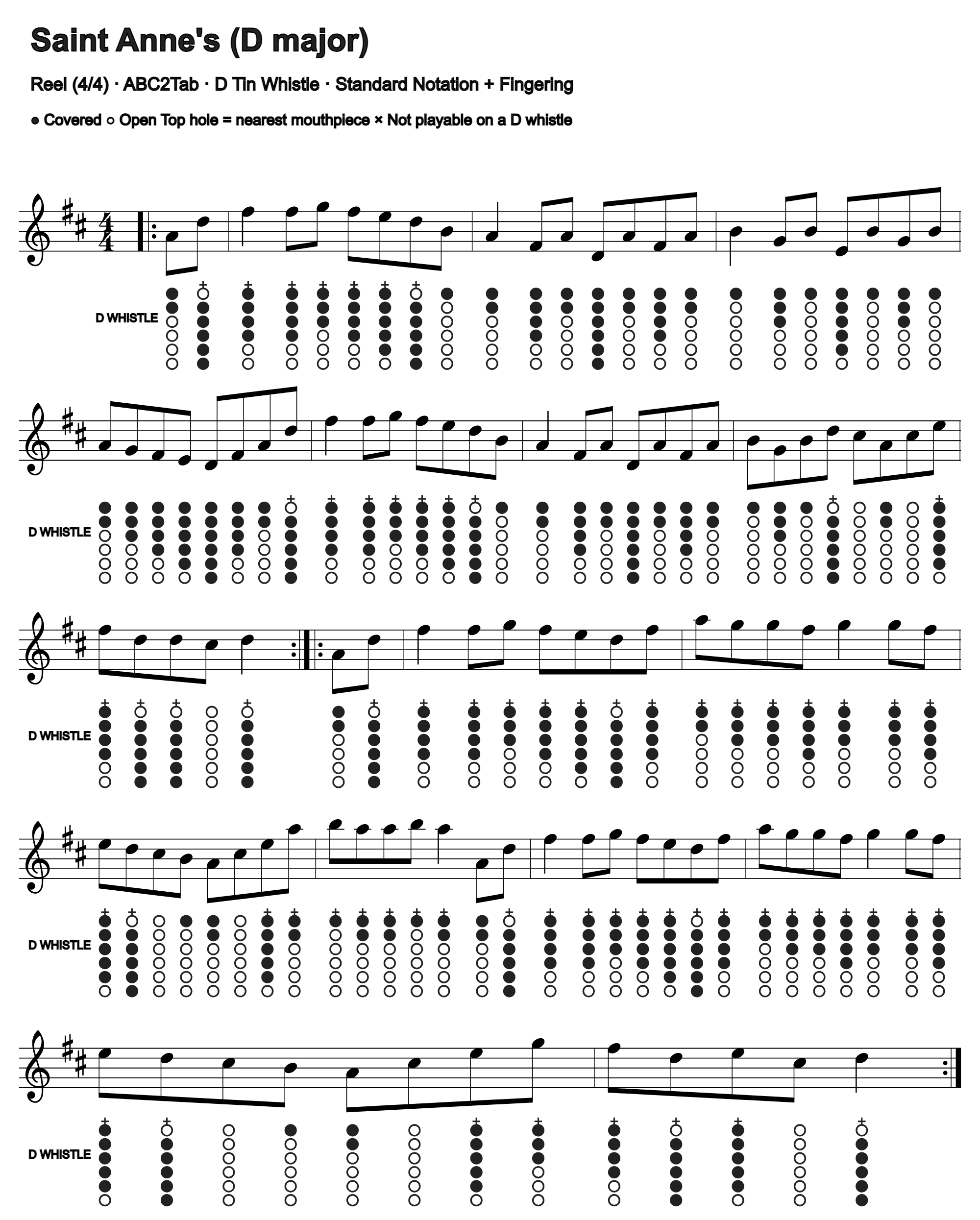 Saint Anne's: standard notation and D tin whistle fingering, four measures per line