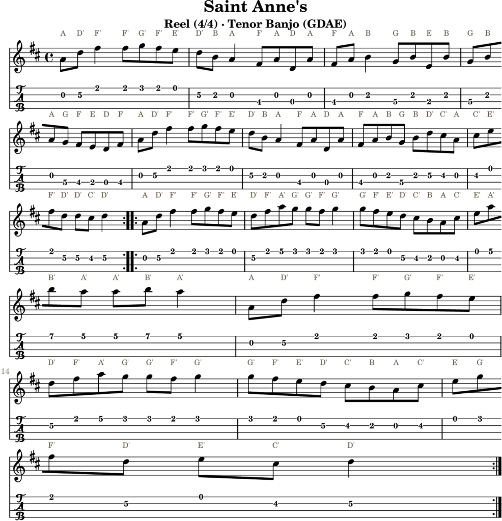 Saint Anne’s in D Major — Reel | Tenor Banjo TAB & D Whistle Fingering