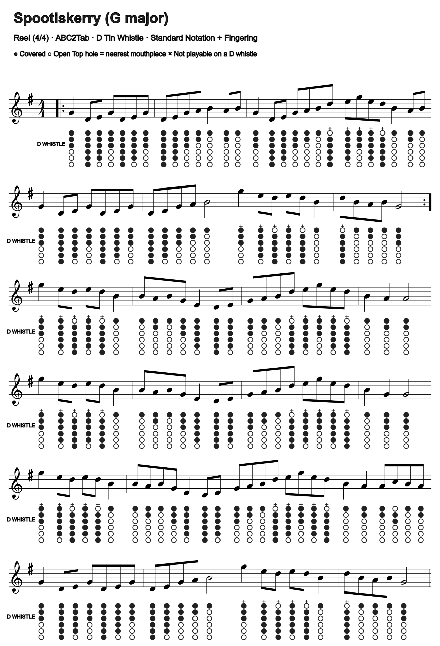 Spootiskerry: standard notation and D tin whistle fingering, four measures per line