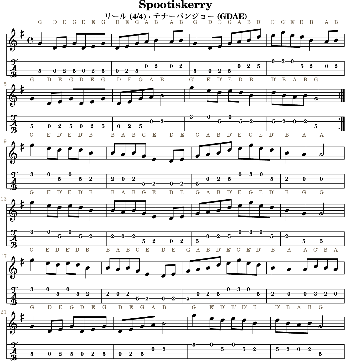 Spootiskerry GDAE tenor banjo TAB, four measures per line