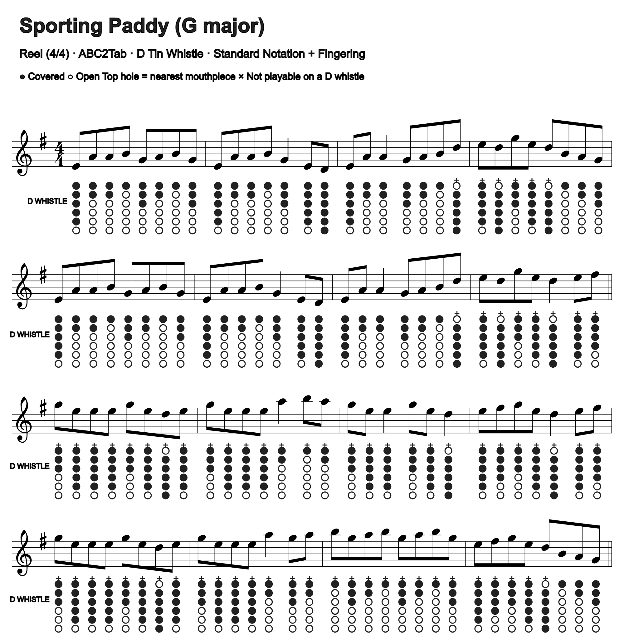 Sporting Paddy: standard notation and D tin whistle fingering, four measures per line
