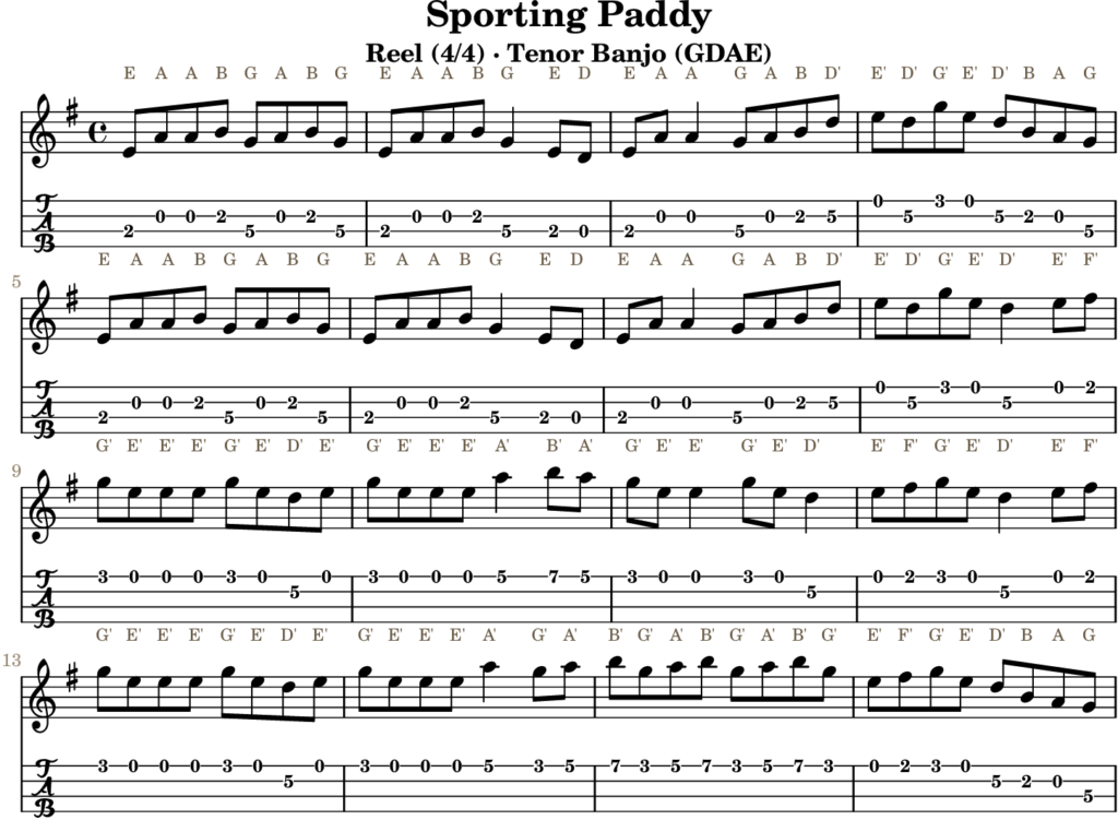 Sporting Paddy in G Major — Reel | Tenor Banjo TAB & D Whistle Fingering