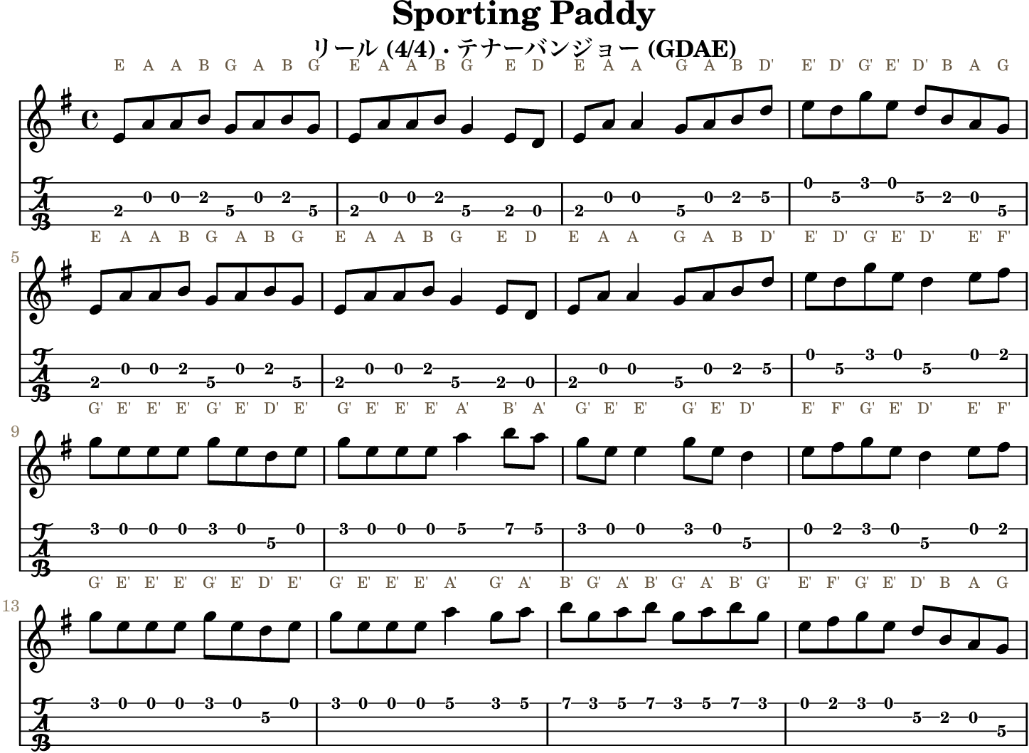 Sporting Paddy GDAE tenor banjo TAB, four measures per line
