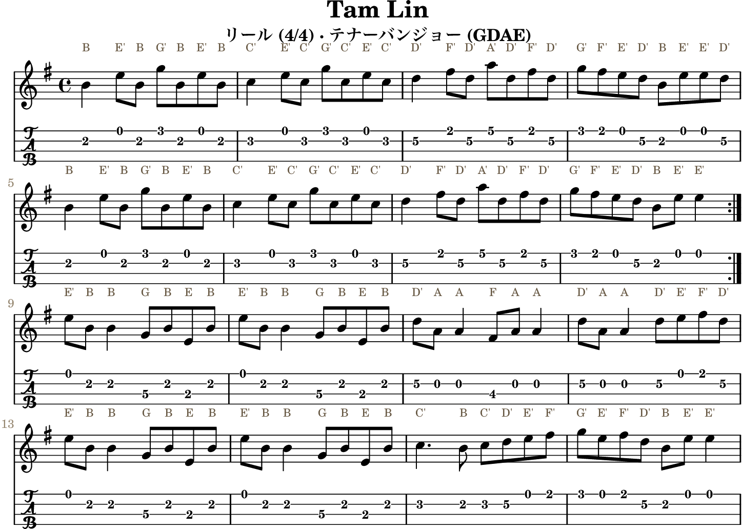 Tam Lin GDAE tenor banjo TAB, four measures per line