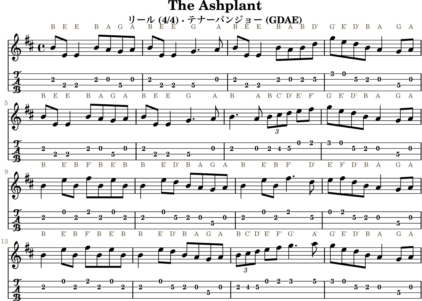 The Ashplantの五線譜とGDAEテナーバンジョーTAB、1段4小節