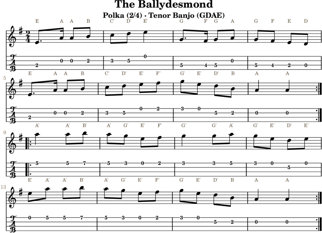 The Ballydesmond in A Dorian — Polka | Tenor Banjo TAB & D Whistle Fingering