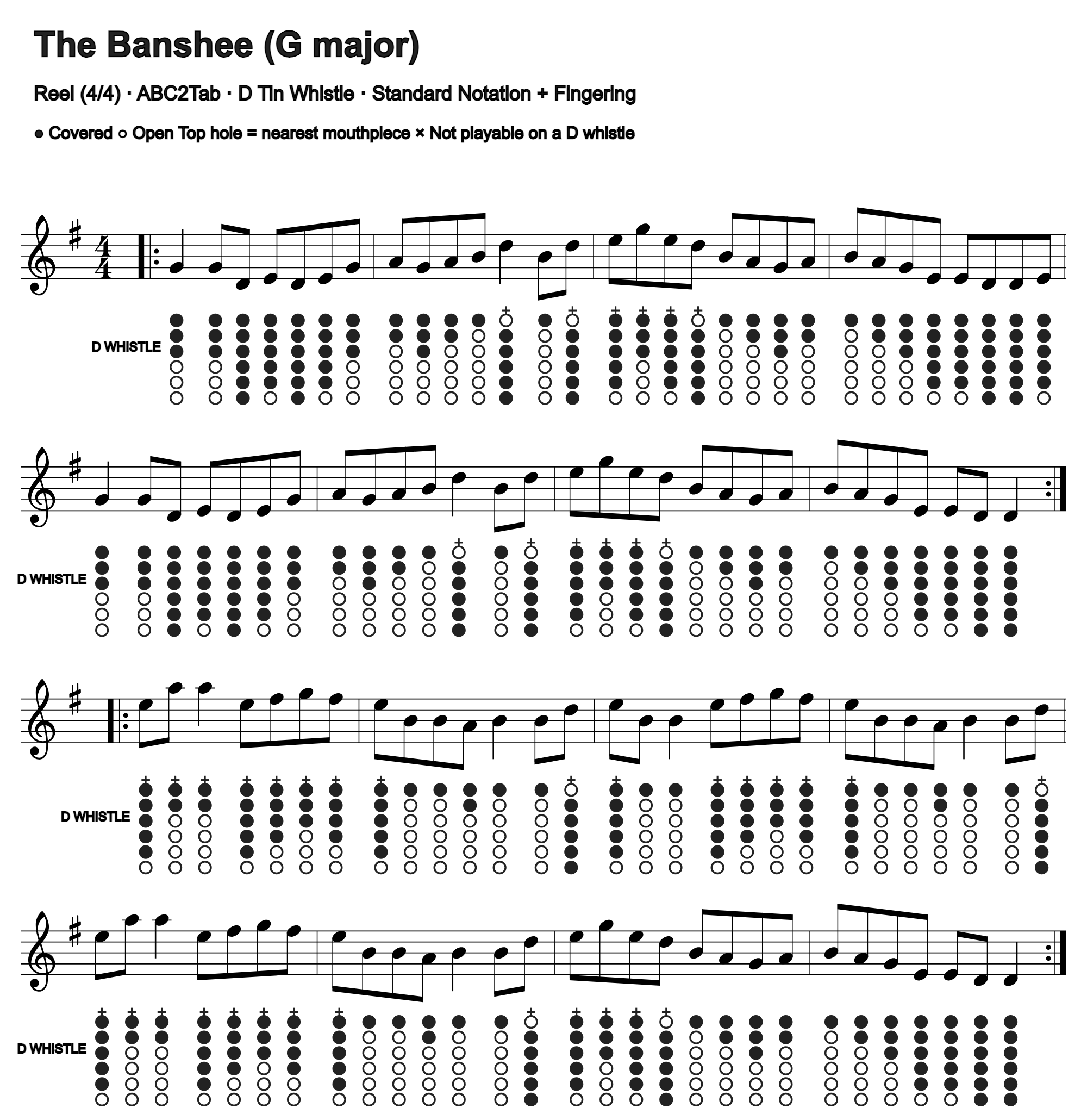 The Banshee: standard notation and D tin whistle fingering, four measures per line