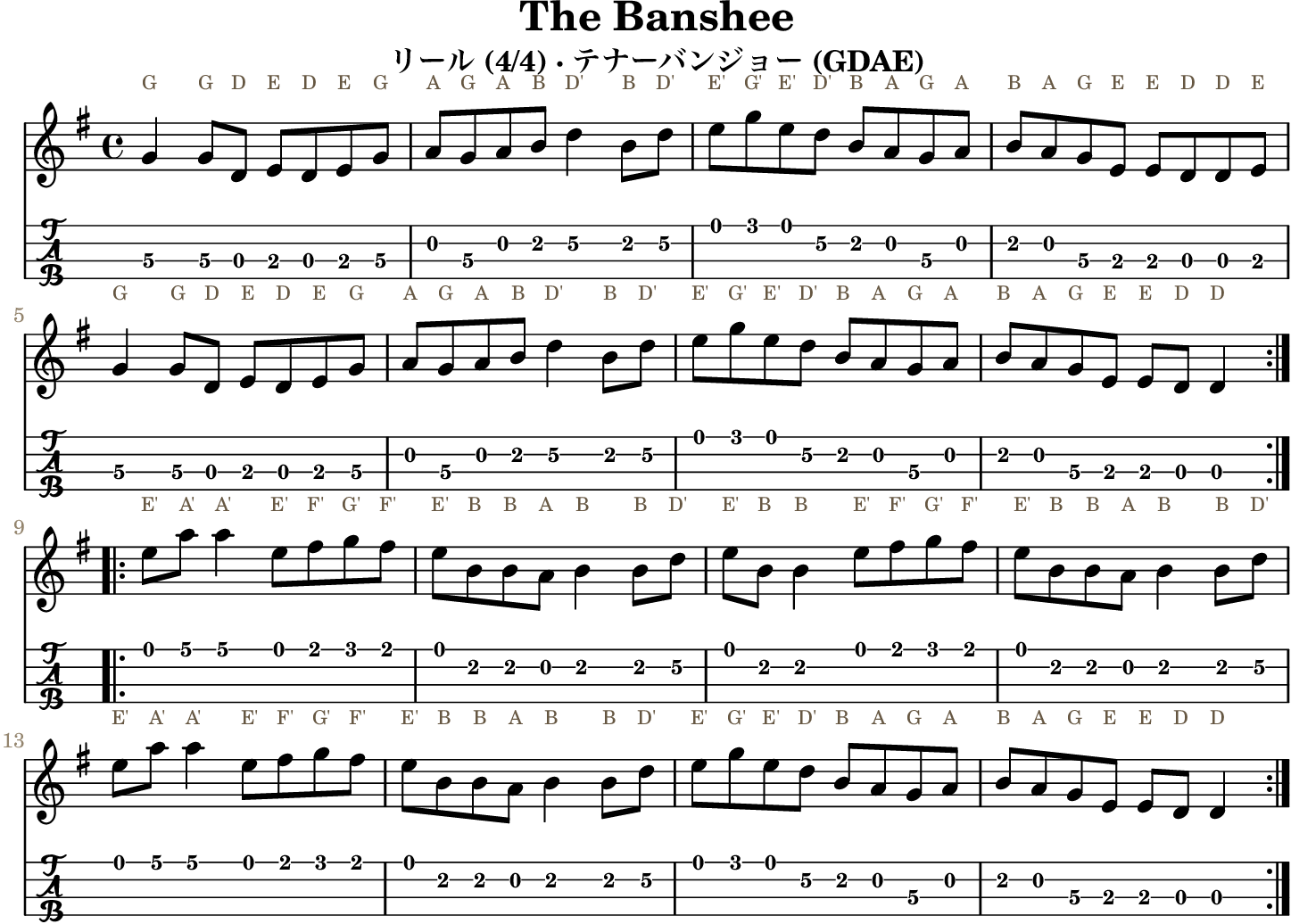 The Bansheeの五線譜とGDAEテナーバンジョーTAB、1段4小節