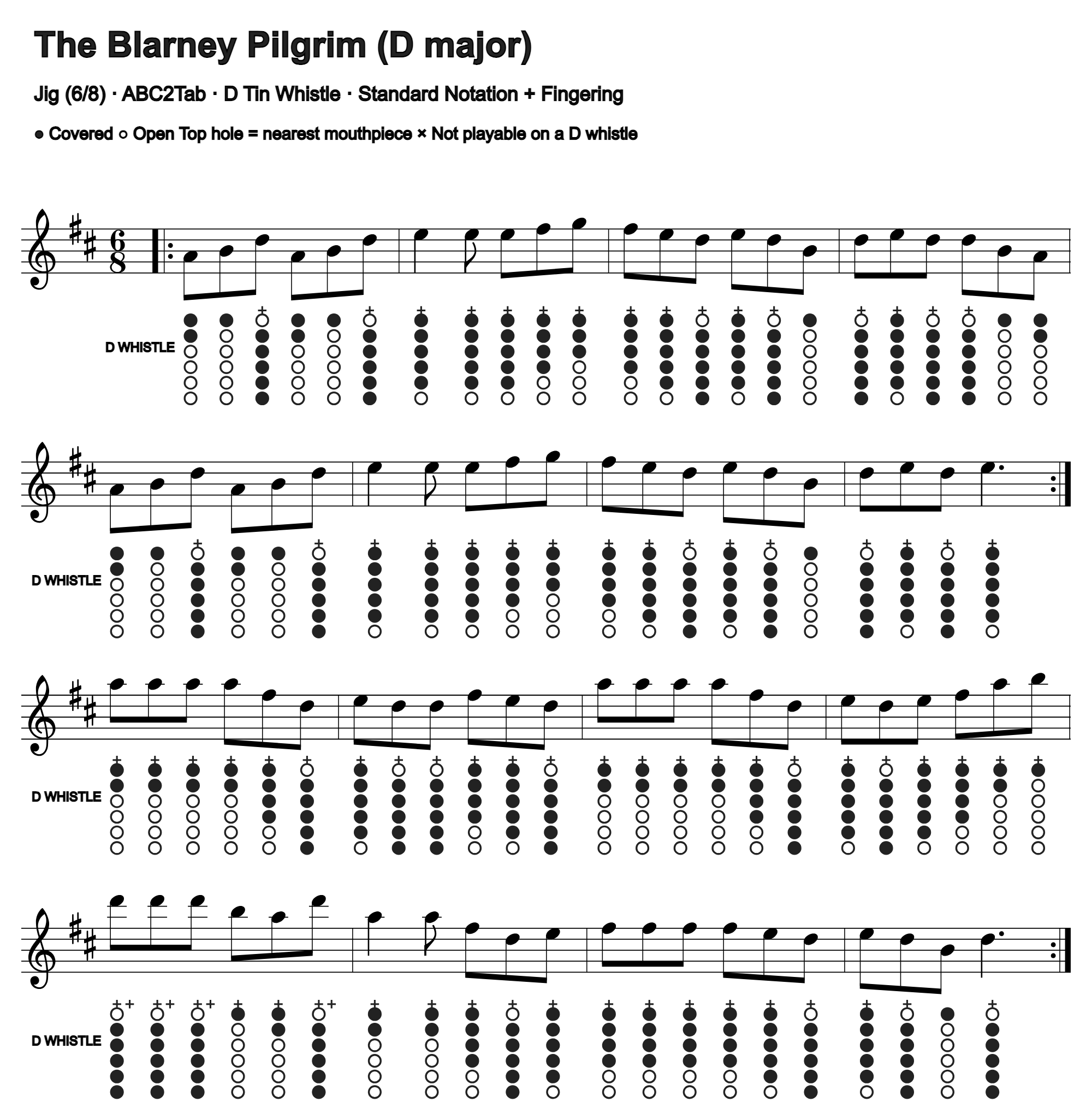 The Blarney Pilgrim: standard notation and D tin whistle fingering, four measures per line