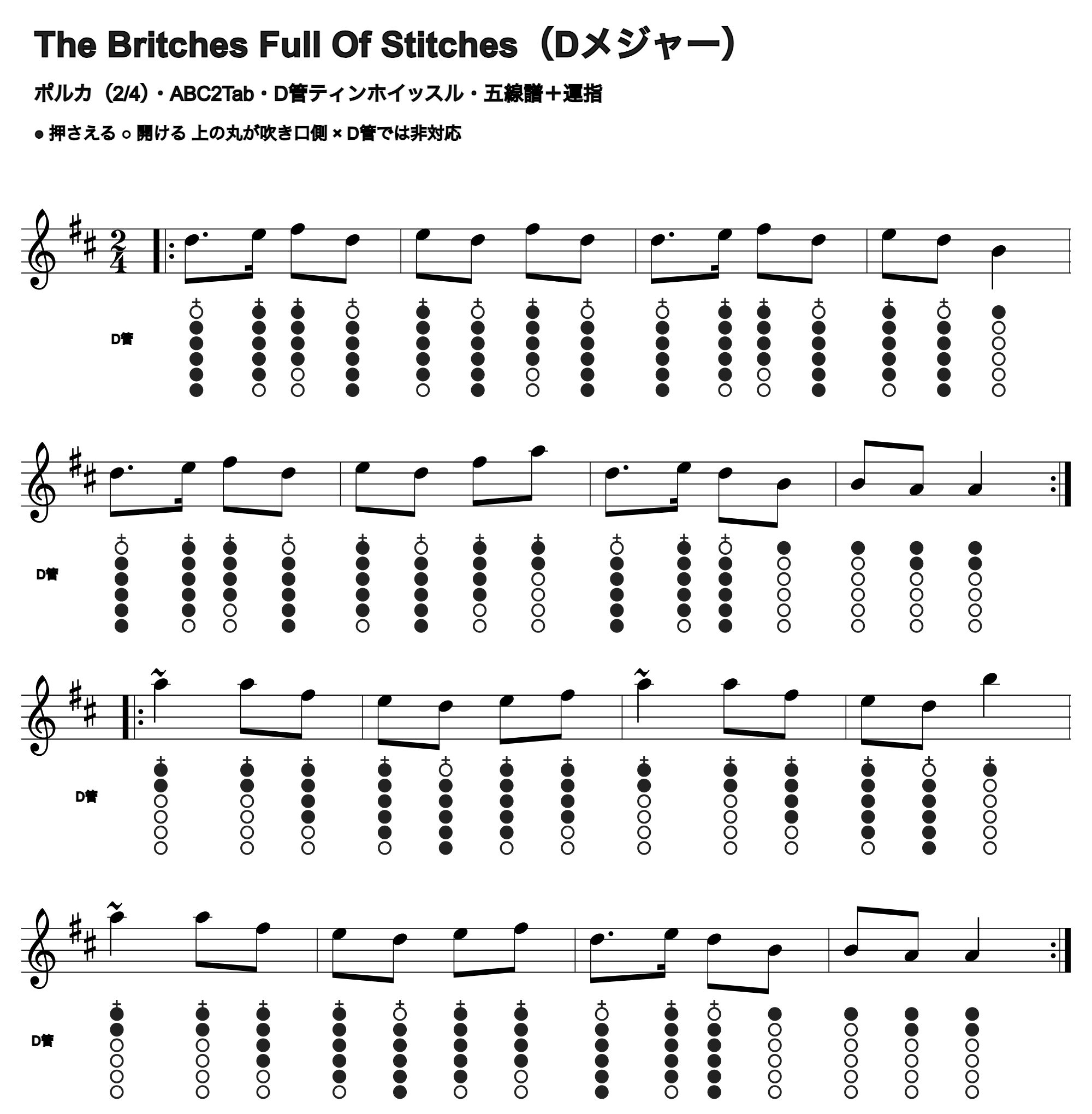 The Britches Full Of Stitchesの五線譜とD管ホイッスル運指、1段4小節
